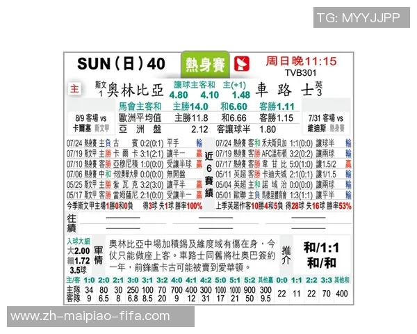 足球彩票15150分析与预测助你赢得丰厚奖金的秘诀分享 足球彩票15150分析与预测助你赢得丰厚奖金的秘诀分享